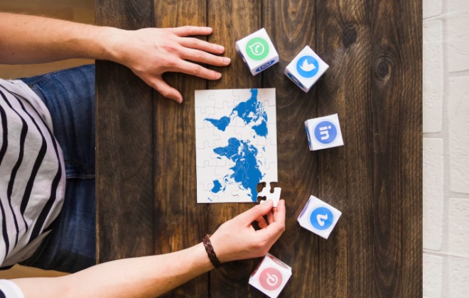 Practices for B2B Localization