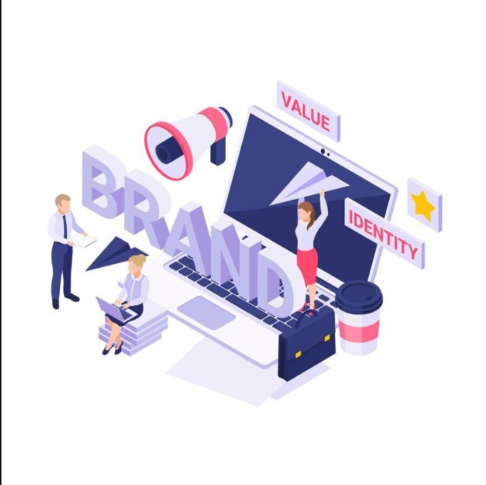 Global Branding Strategy