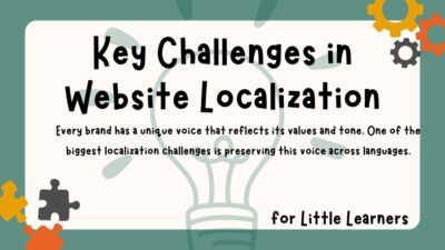 Key Challenges in Website Localization