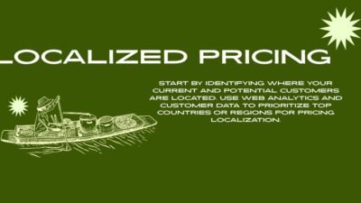 Localized Pricing