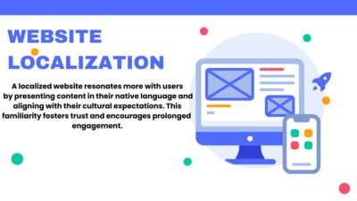 Website localization
