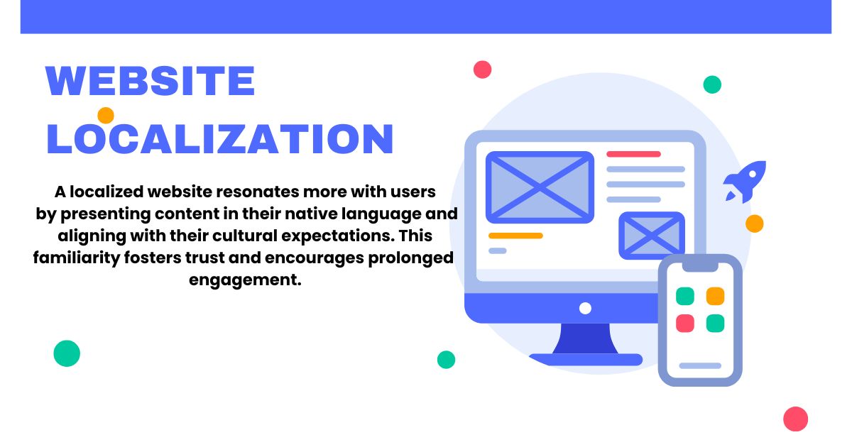 Website localization