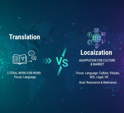 Building Your Global Marketing Success